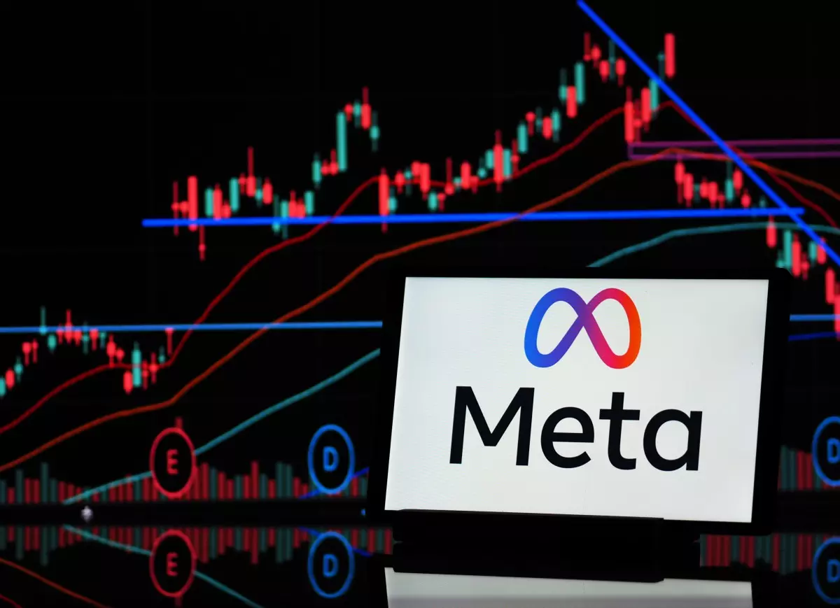 Meta Pricing